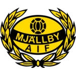 Logo Mjällby